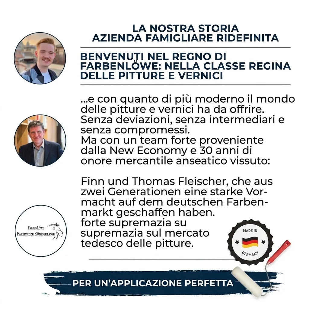Ritratto di due uomini, testo in tedesco su vernici di qualità, azienda familiare Farbenlöwe 'Made in Germany', rullo da pittura.