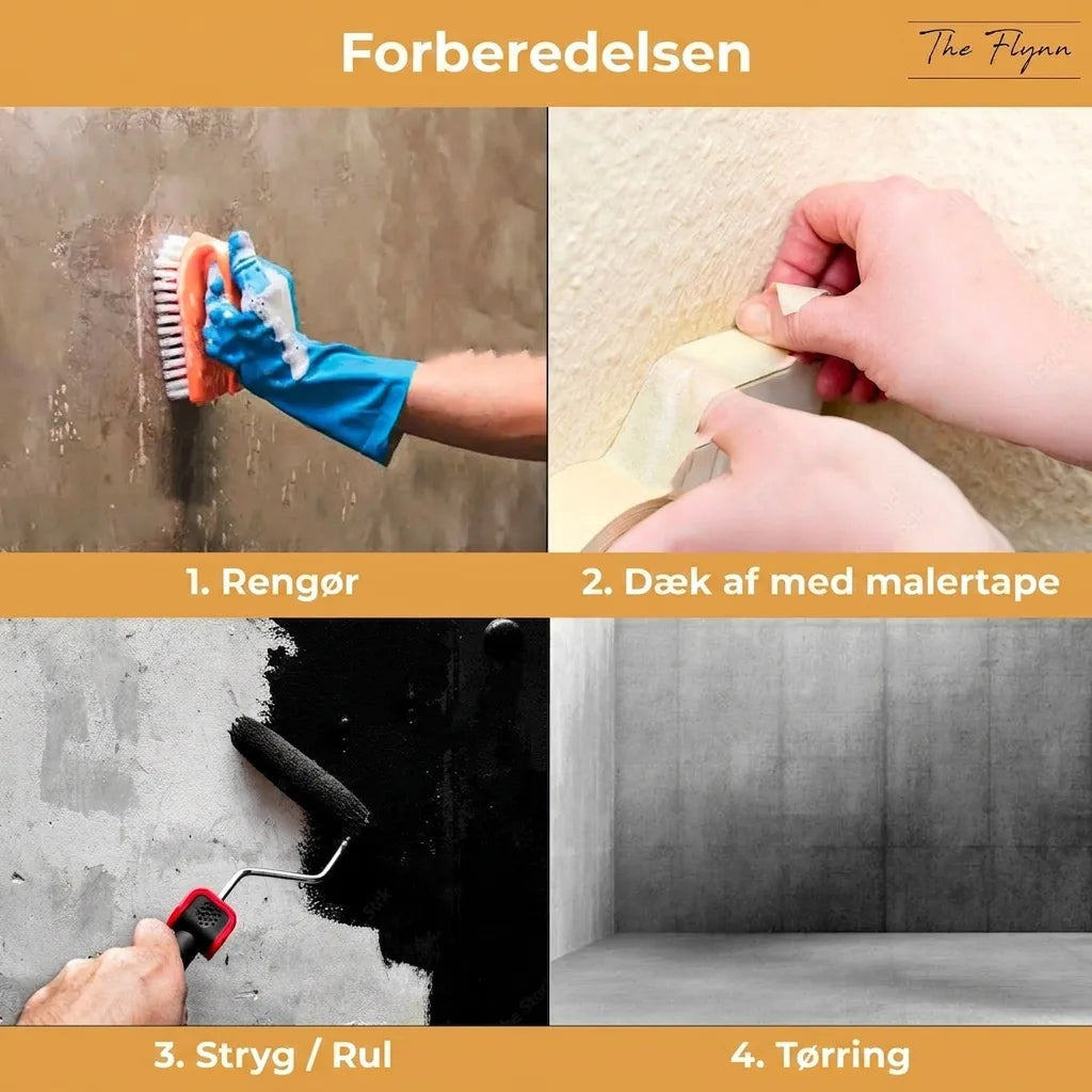 Forberedelse af overflade til maling: rengøring, afdækning med malertape, maling og tørring.