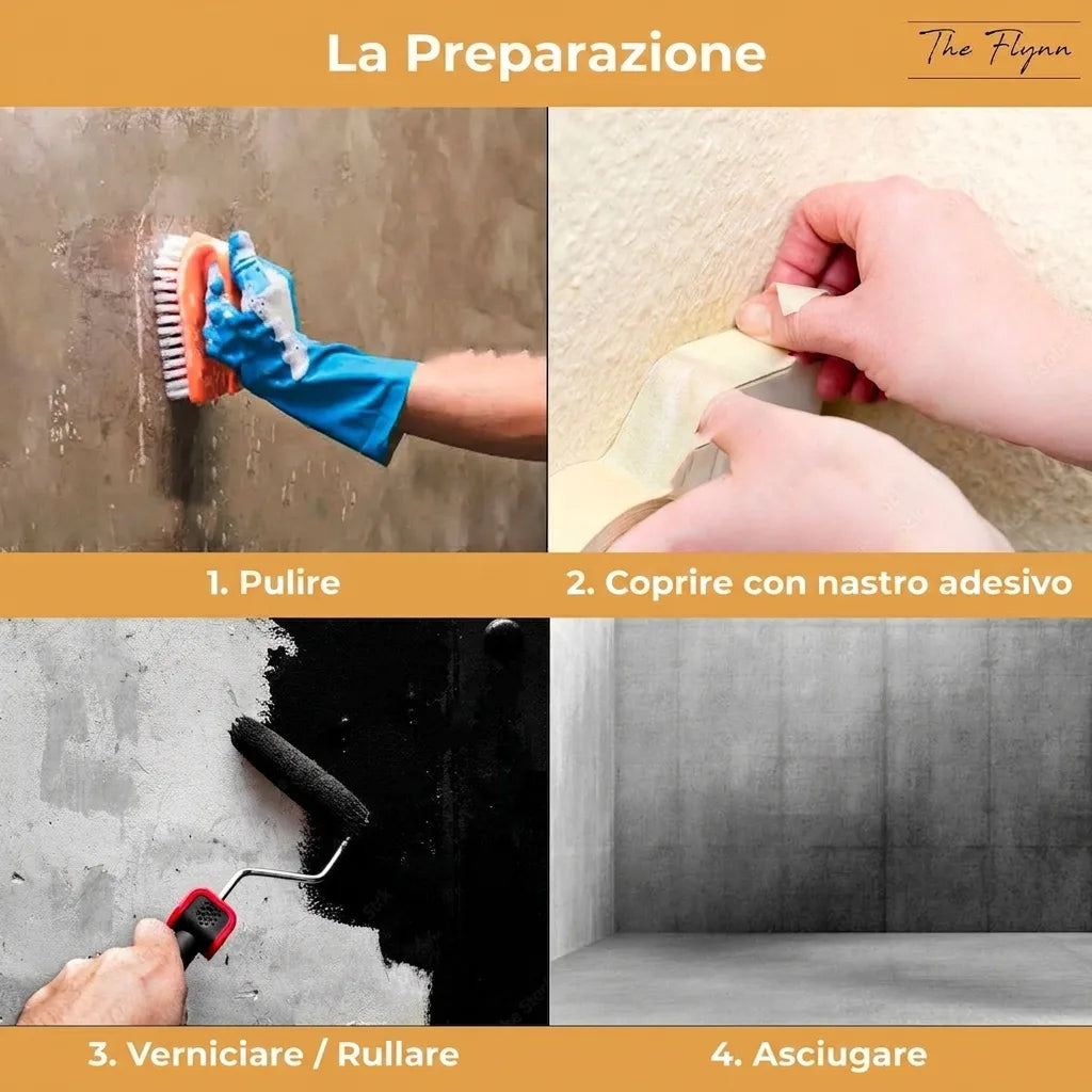 Processo di preparazione e pittura delle pareti in 4 fasi: pulizia, mascheratura, pittura e asciugatura.