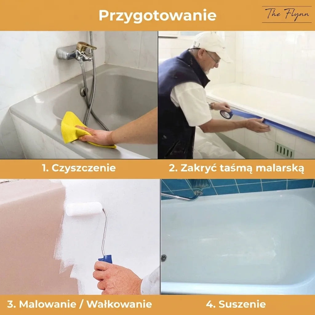 Instrukcja renowacji wanny: czyszczenie, taśmowanie, malowanie wałkiem i suszenie. Wcześniej beżowa, teraz biała.
