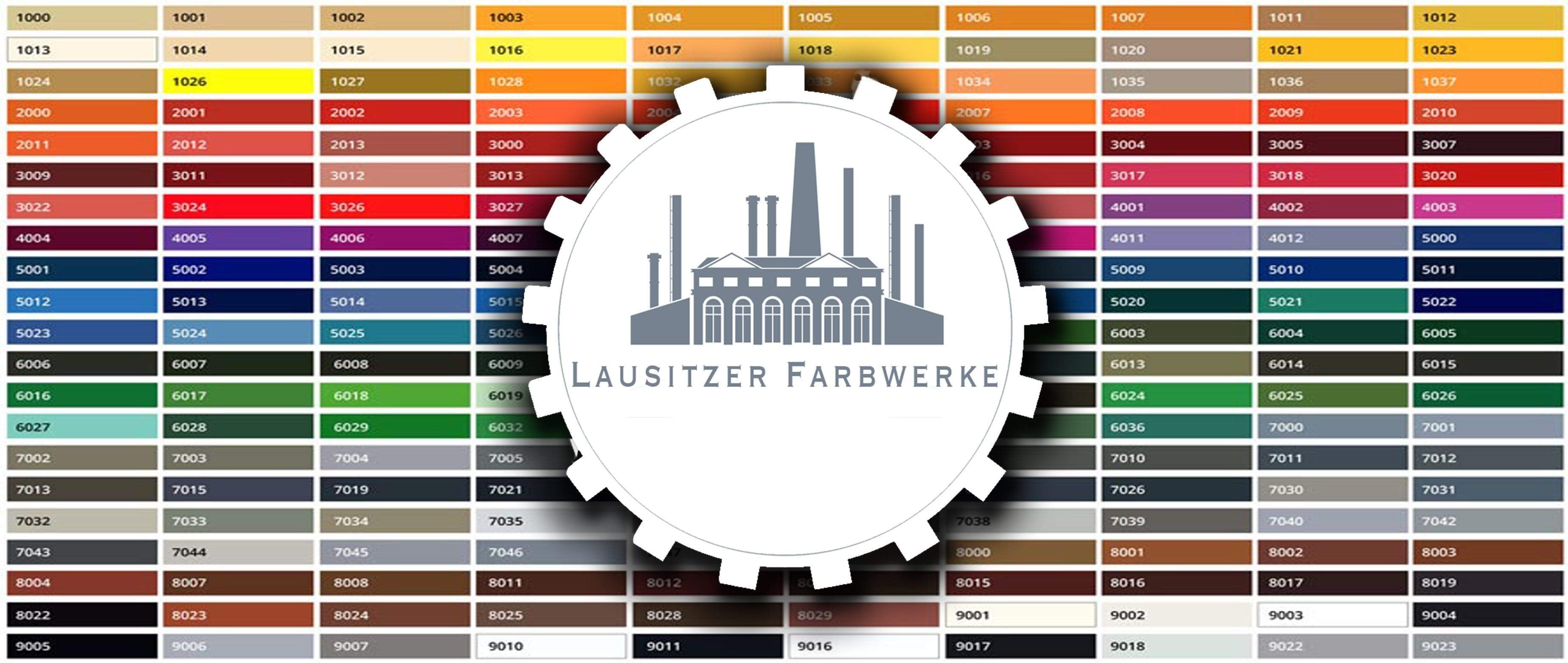 Lausitzer Farbwerke Autolack - Traditioneller Landmaschinenlack - FARBENLÖWE